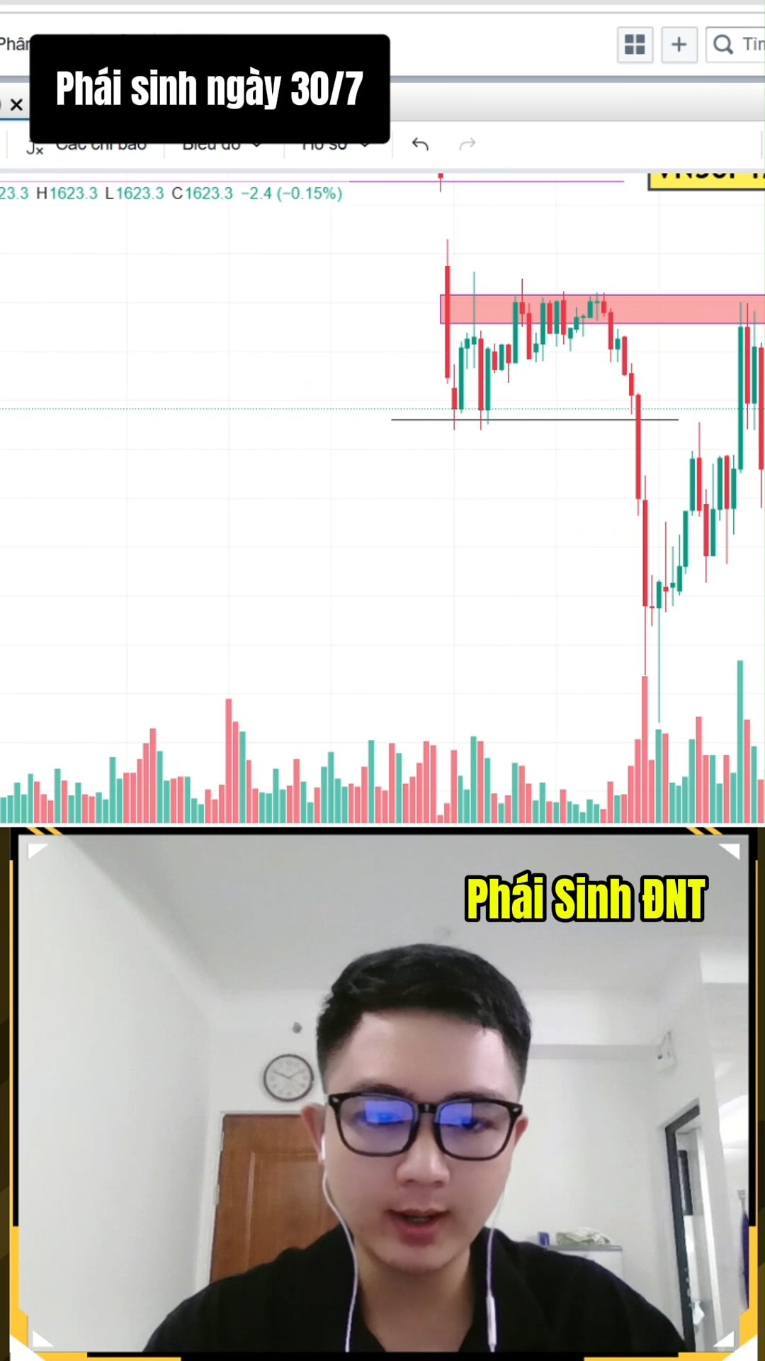 Phái sinh biên rộng cơ hội lớn đồng nghĩa rủi ro c