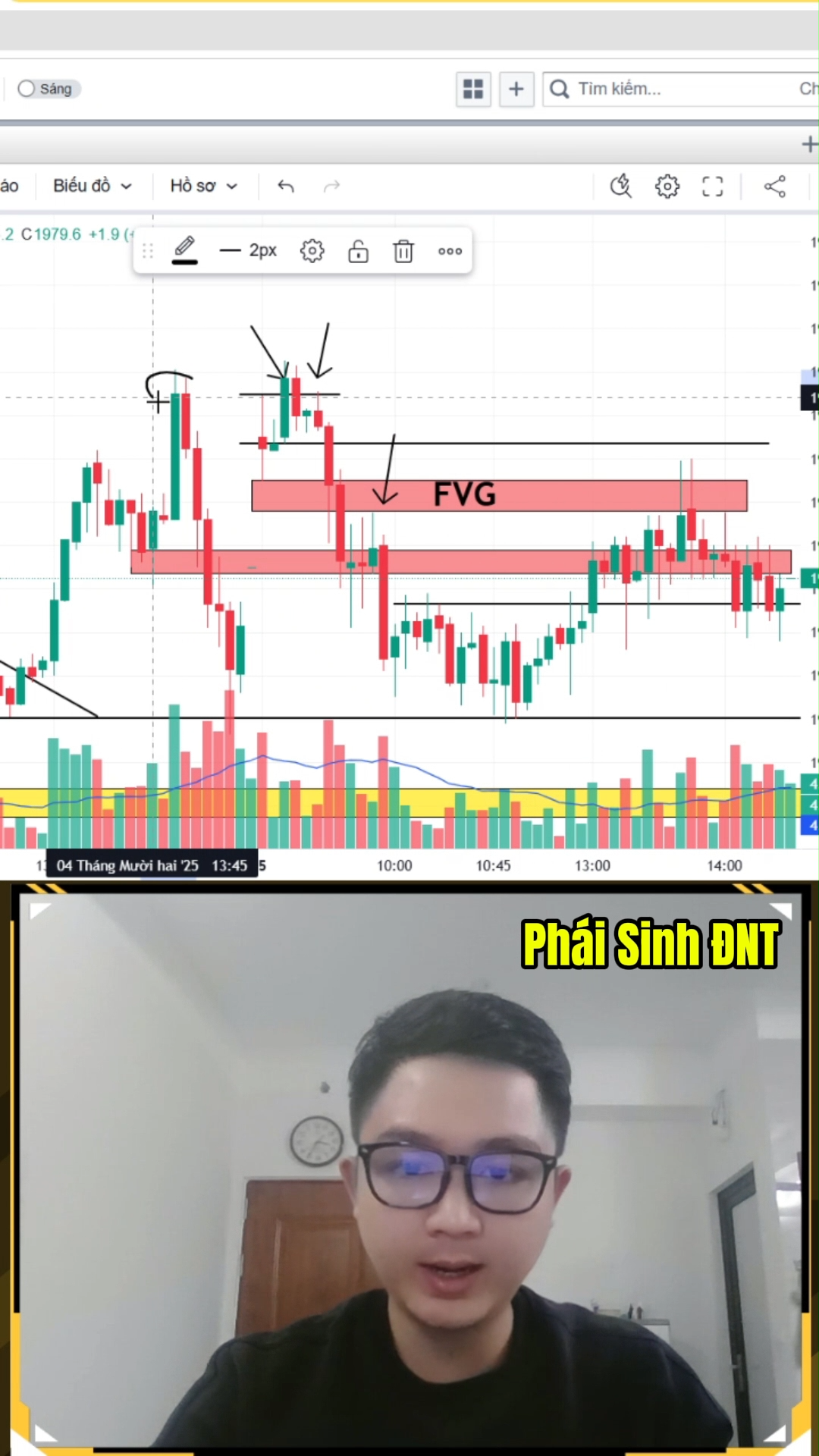 Thị trường bước vào nhịp điều chỉnh rung lắc