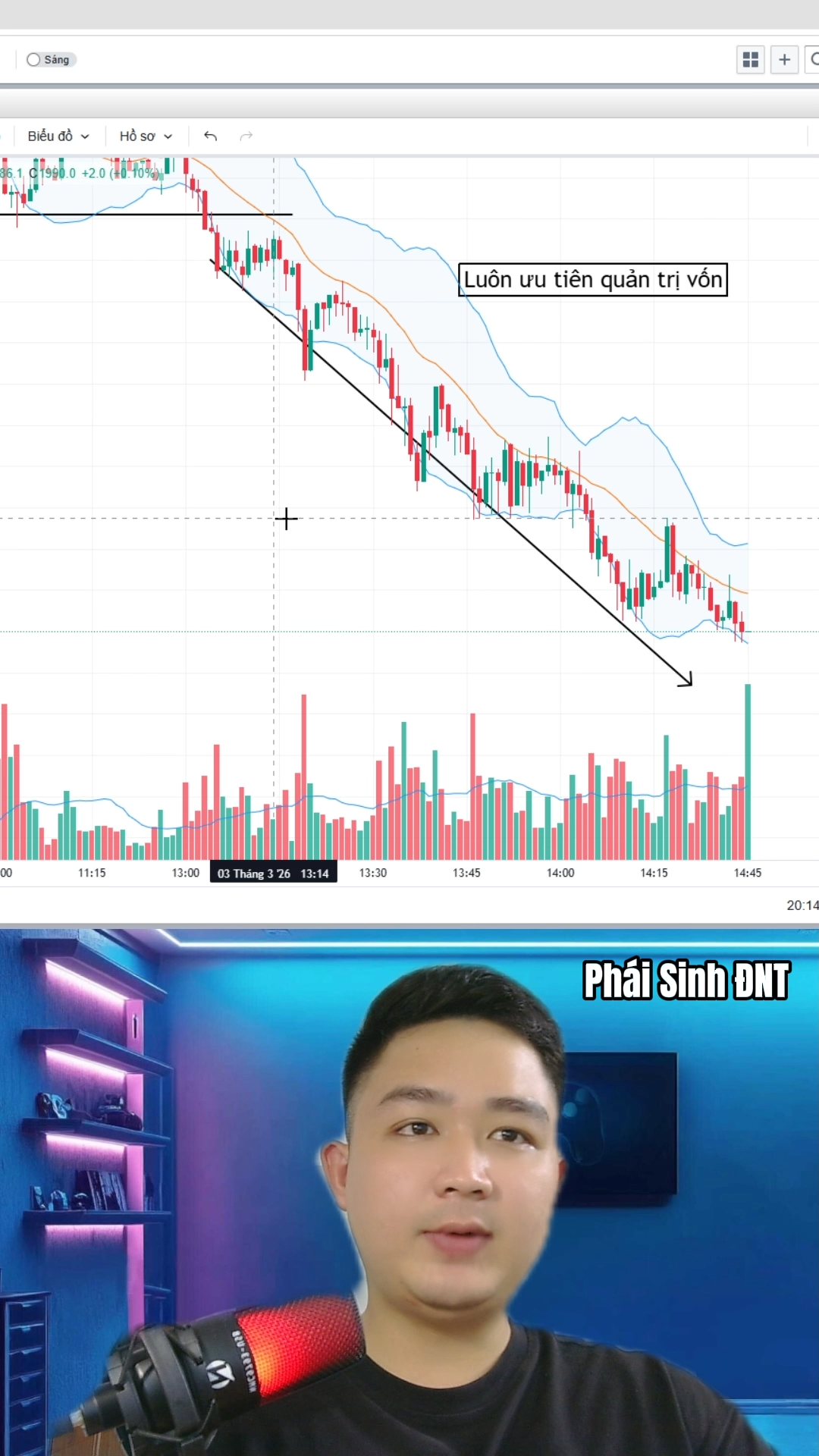 Sai lầm lớn nhất trong Trading là không có điểm dừ