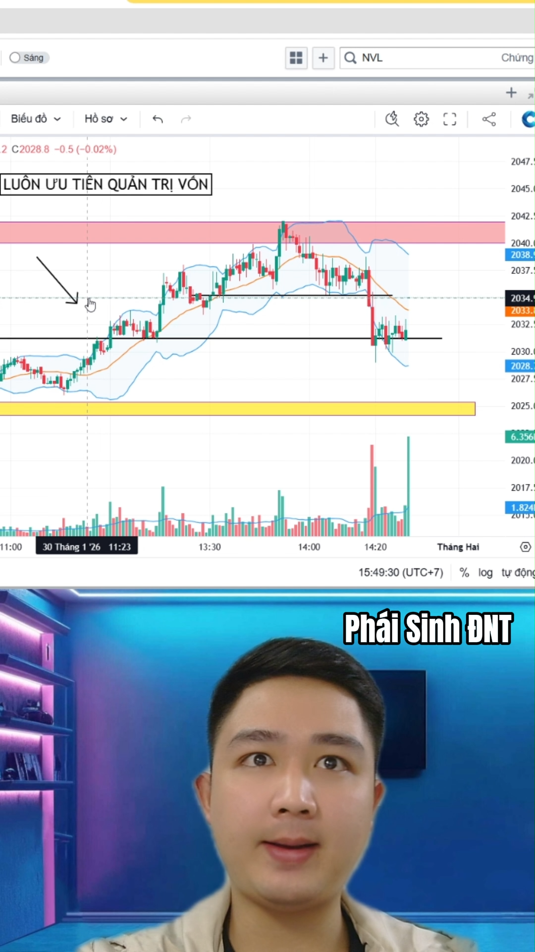 Ưu và Nhược điểm của đường Bollinger Band