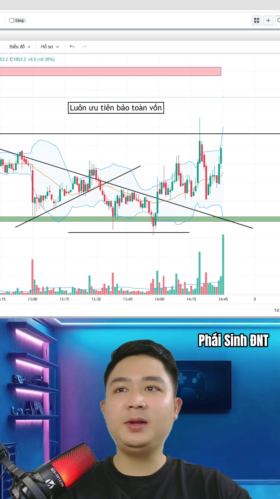 Phái sinh kéo xả ATO đánh Sideway trong phiên | Ph