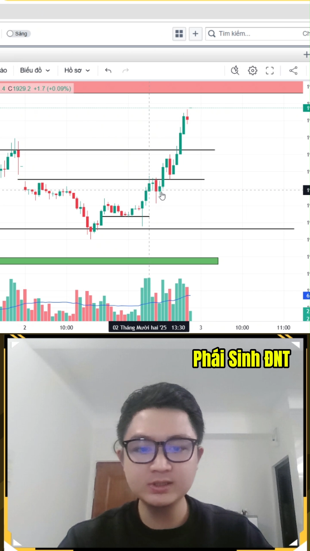 Phần 38: Chốt lãi gần 20đ Long cùng Phái Sinh ĐNT