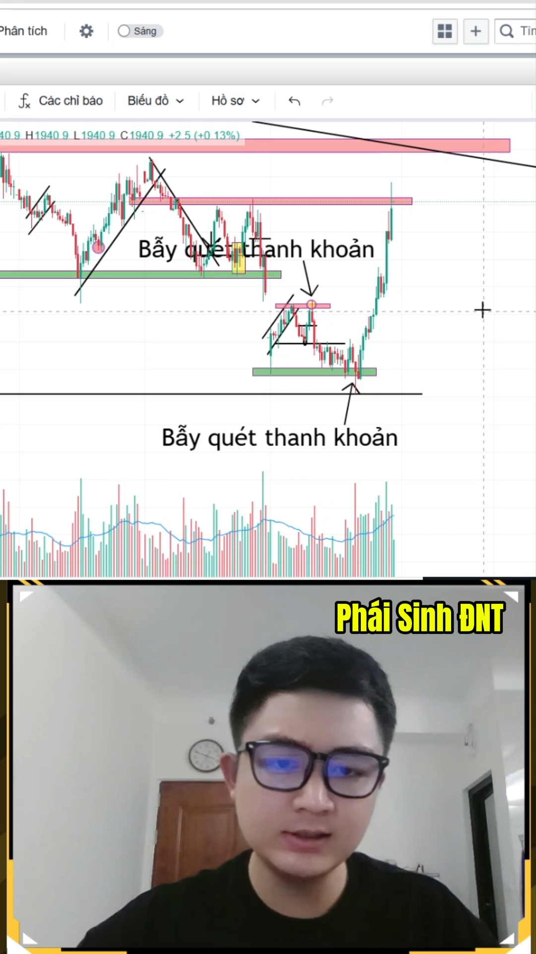 Fomo mà không rõ lý do thì dễ ăn Trap của thị trườ