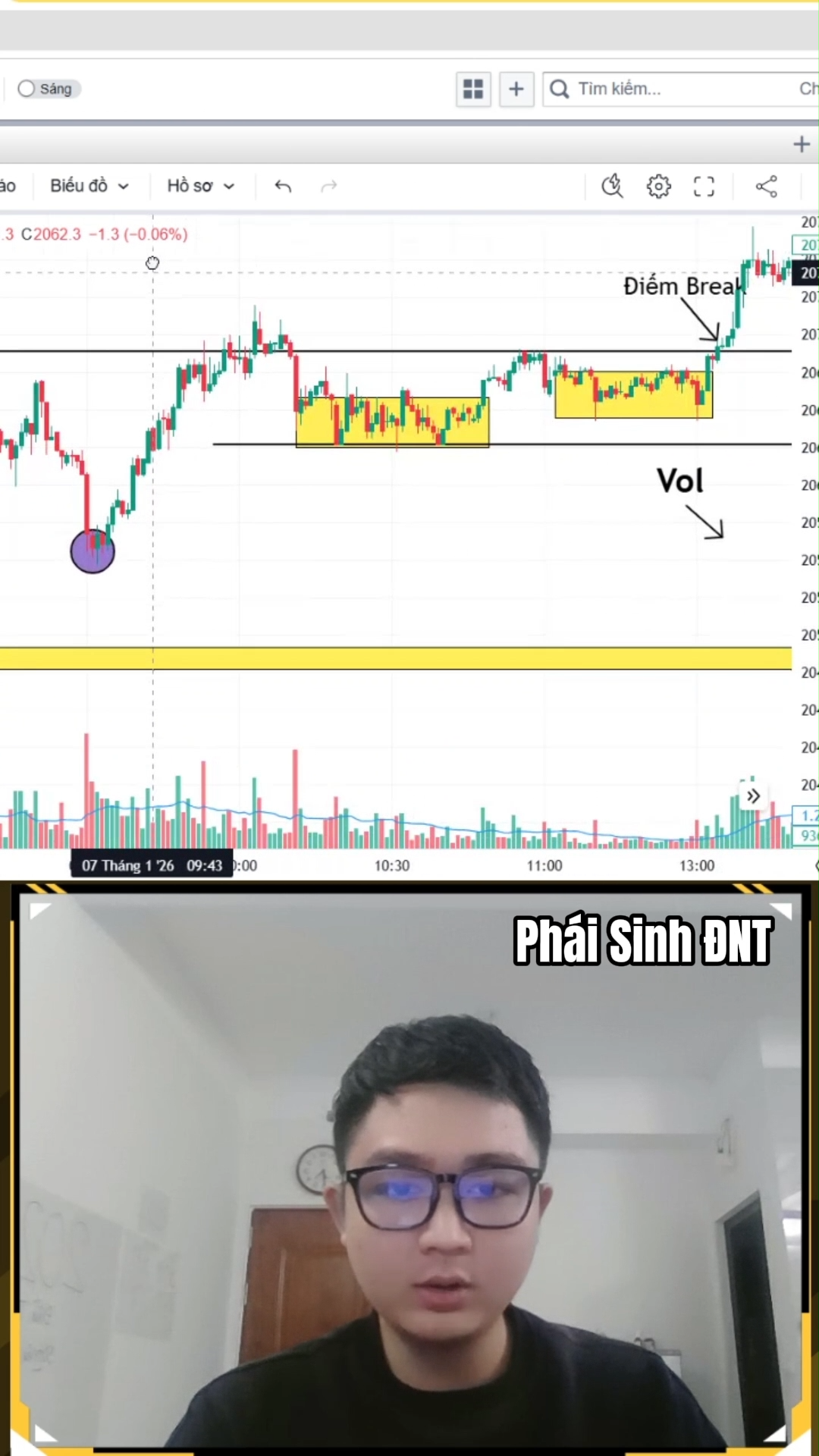 Cấu trúc nền chồng nền và cách xác định điểm Break