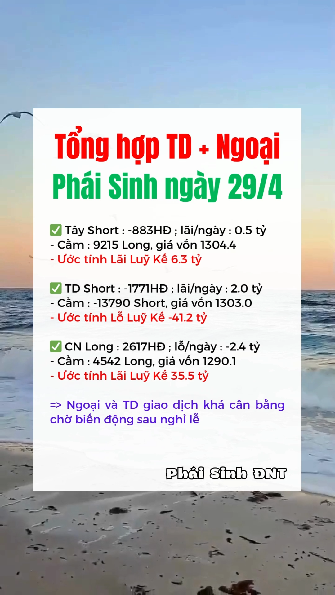 Phái sinh ngày 29/4: " Tổng hợp TD + Ngoại " 