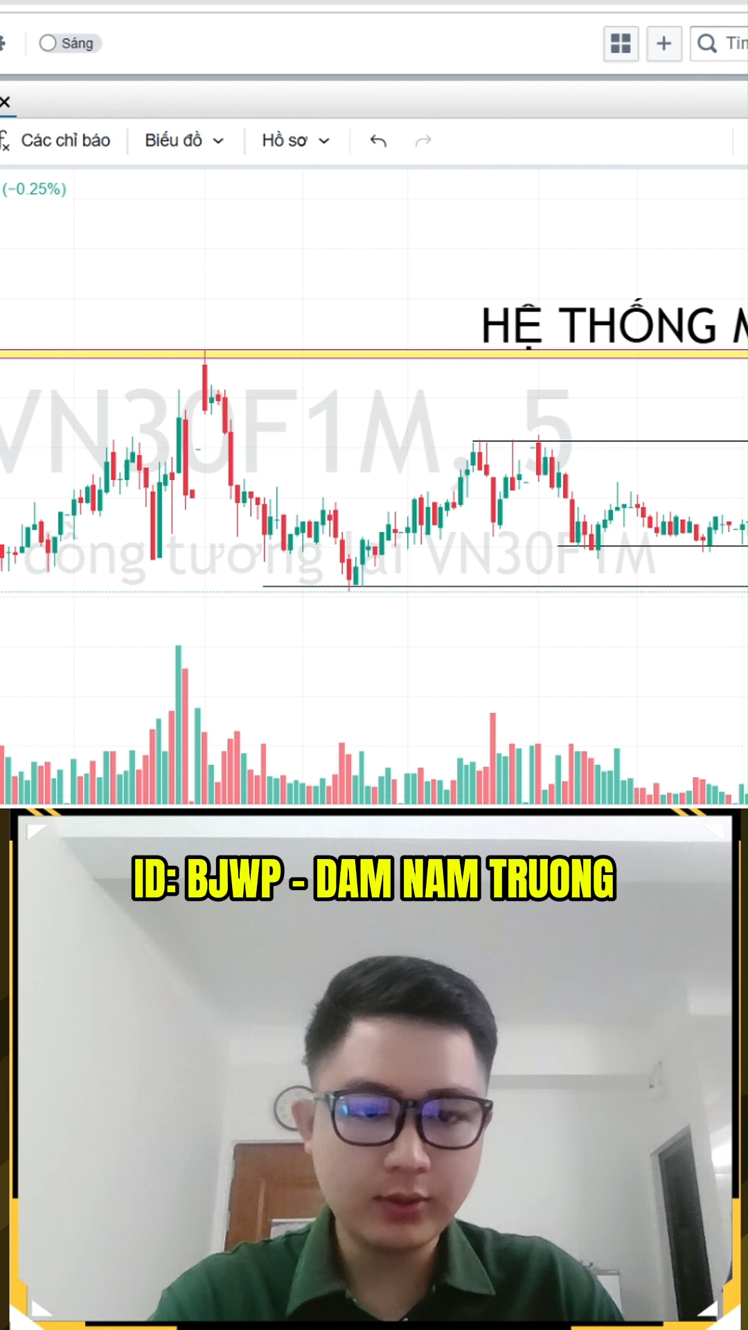 Kịch bản phái sinh ngày 05/5