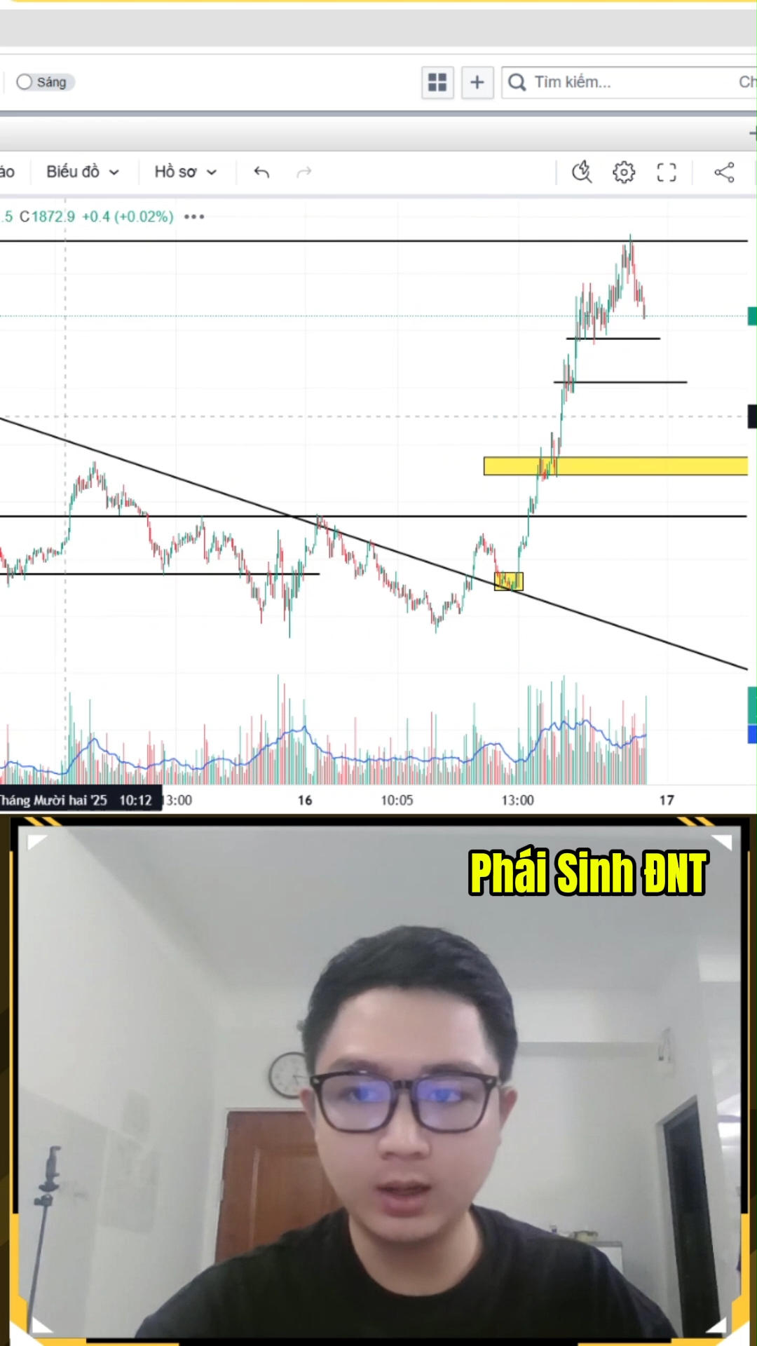 Cá mập gom hàng cho Trend Long