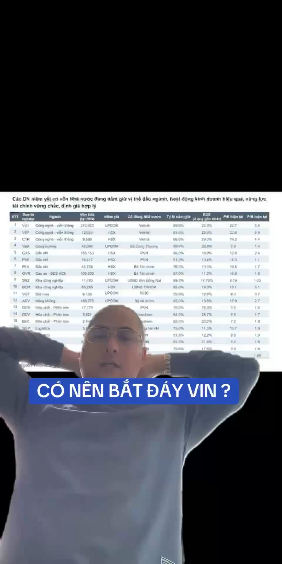 CÓ NÊN BẮT ĐÁY VIN ?
