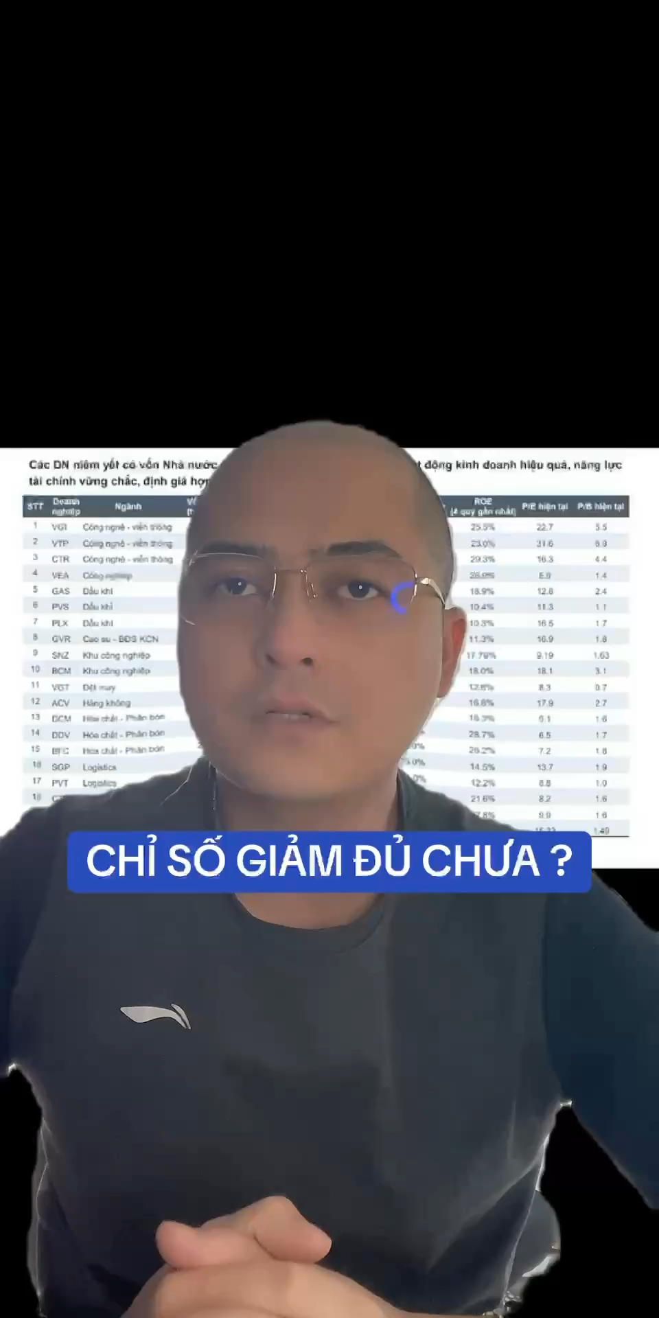  CHỈ SỐ GIẢM ĐỦ CHƯA 