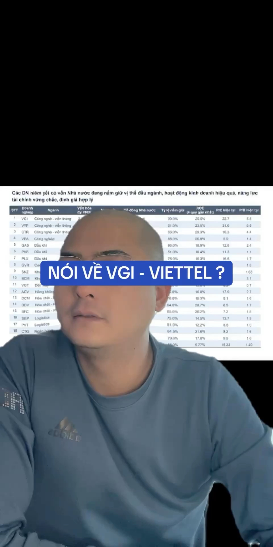 NÓI VỀ VGI- viettel ?