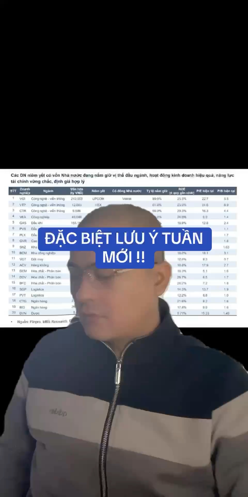 ĐẶC BIỆT LƯU Ý TUẦN MỚI !!? #xuhuong #taichinh #ch