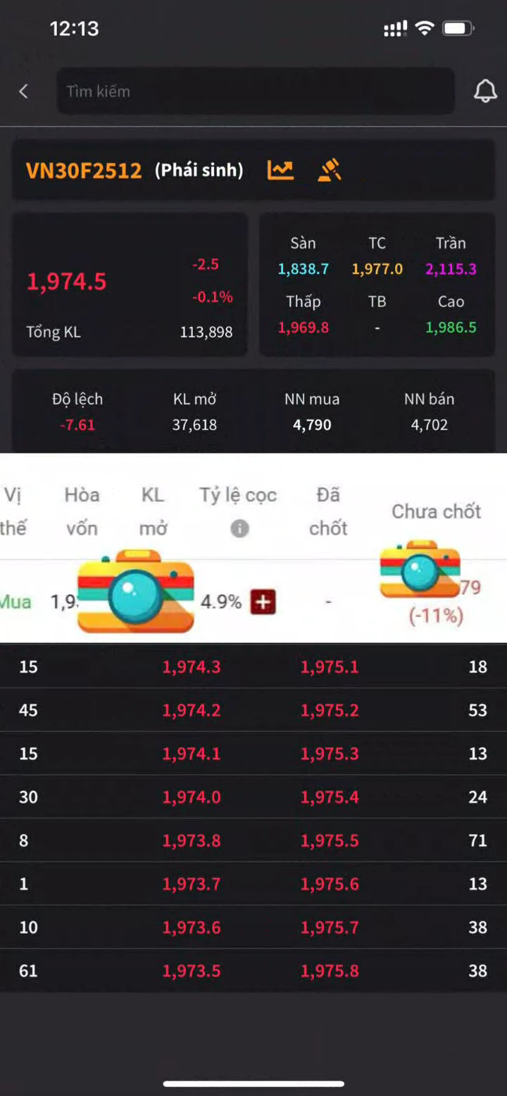 Phái sinh
Lỗ cũng là chuyện bình thường trong giao