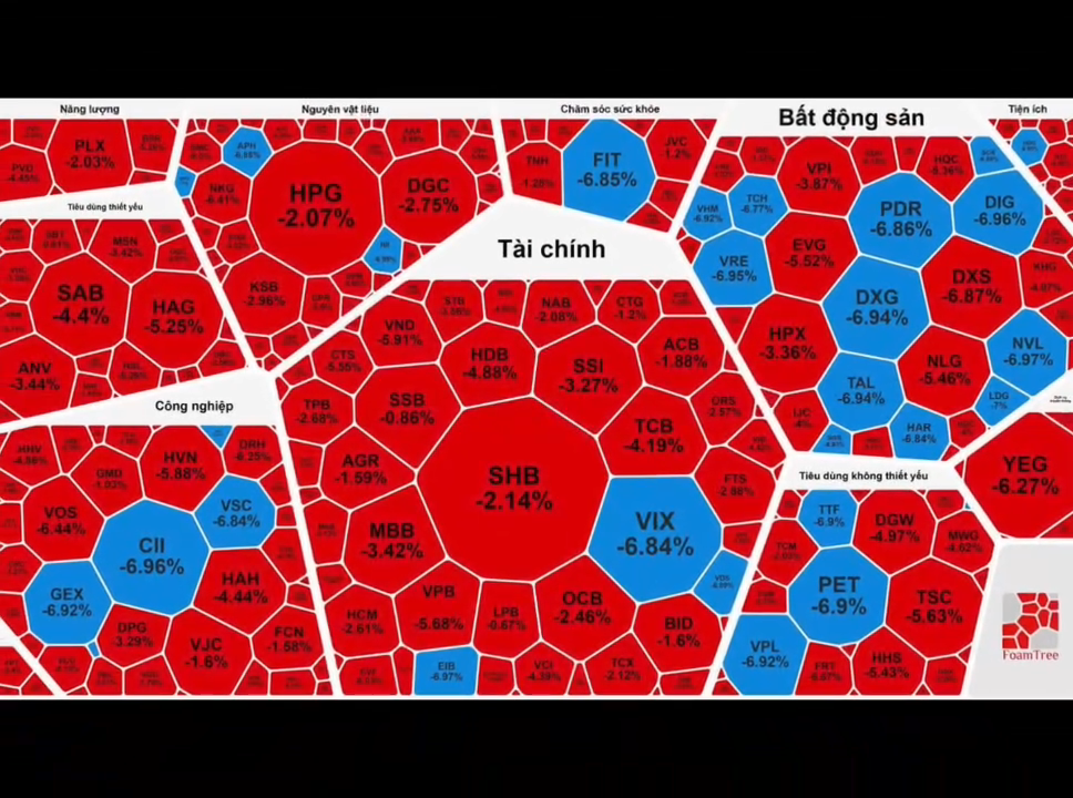 Một phiên chỉnh mạnh!