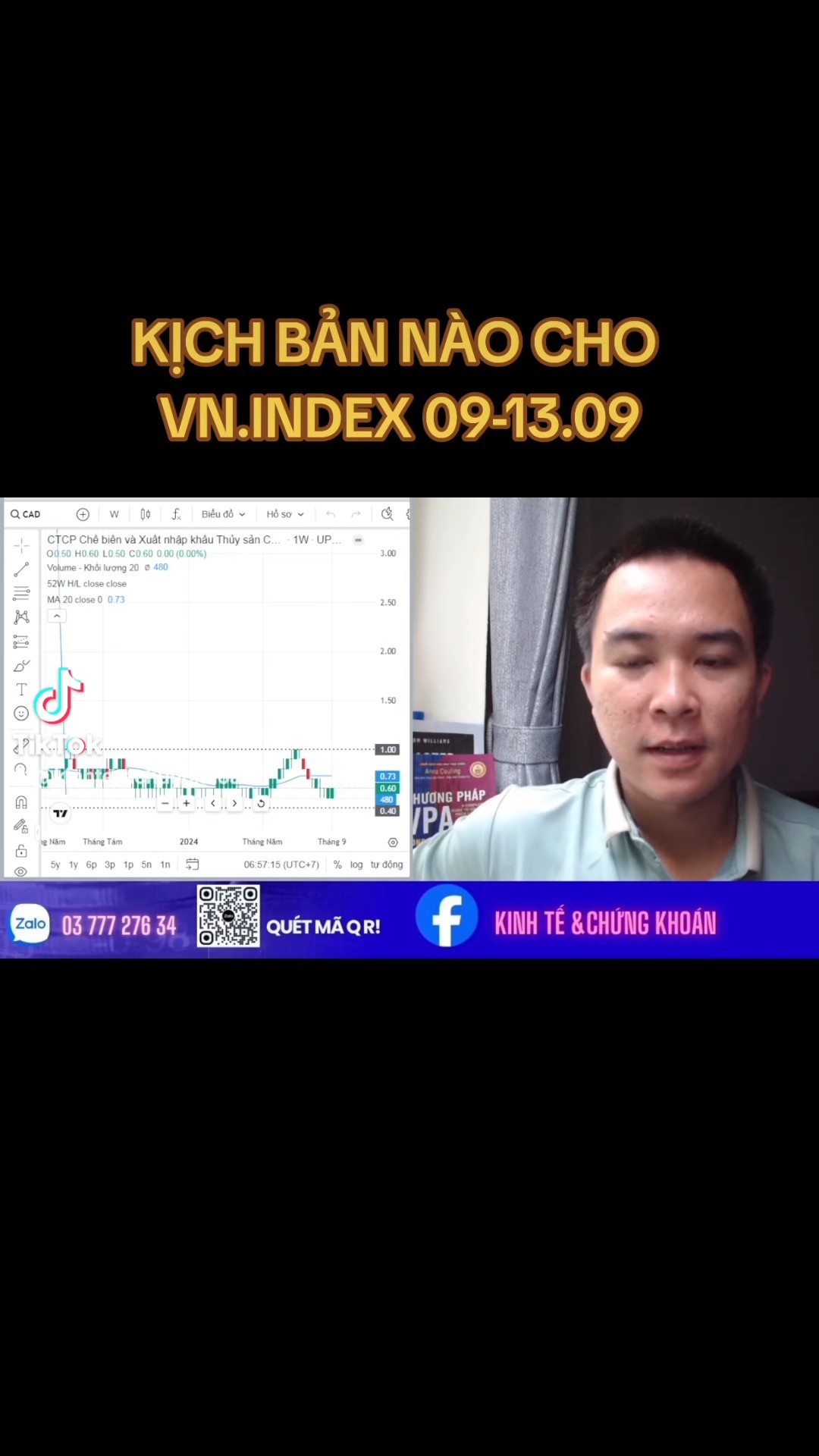 Kịch bản nào cho vn index 09-13 tháng 9