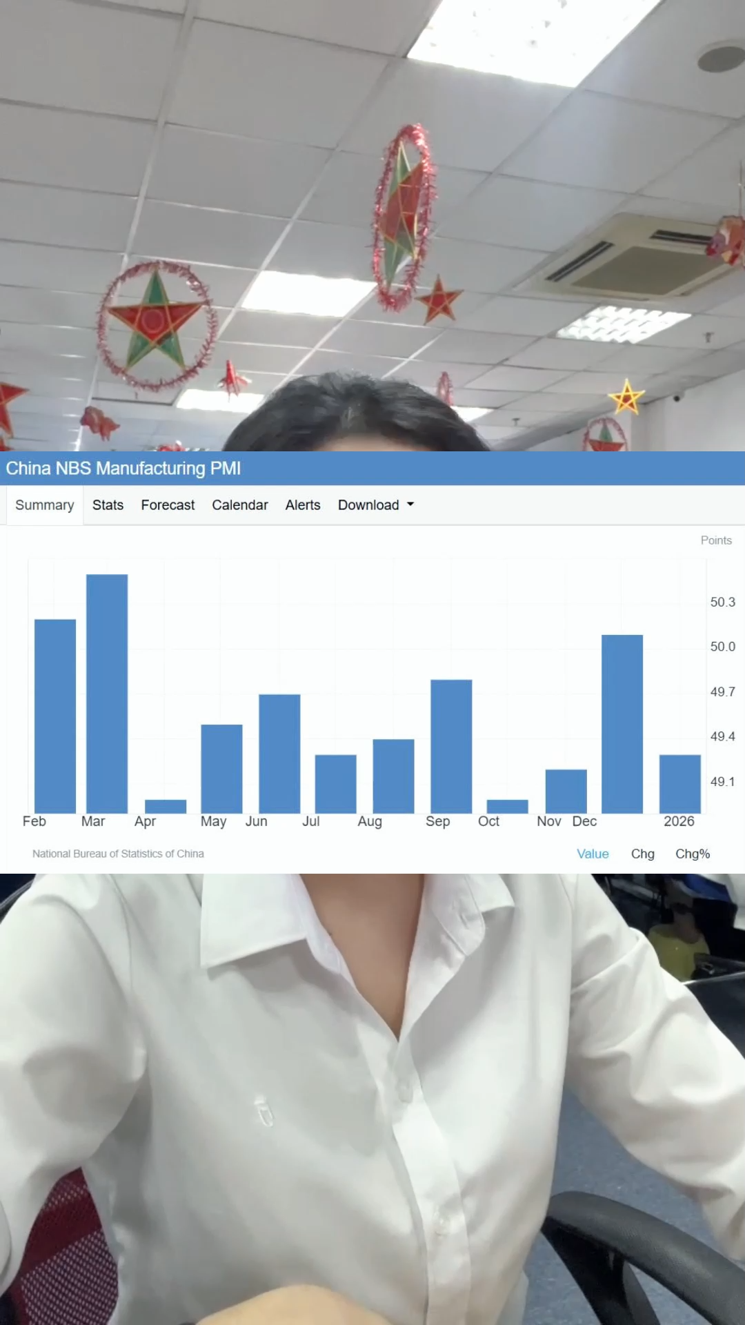 ĐỒNG GIỮ CHUỖI - BẠC, BẠCH KIM BỐC HƠI HƠN 30% SAU