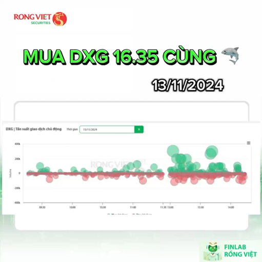 Mua DXG nè anh chị ơi 