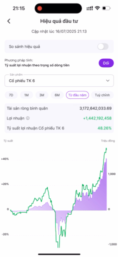 Nhiều ông cứ đòi show này show kia. Ngon thì show 